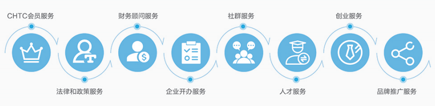 中药饮片采购平台