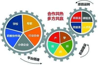 中成药大全一览表