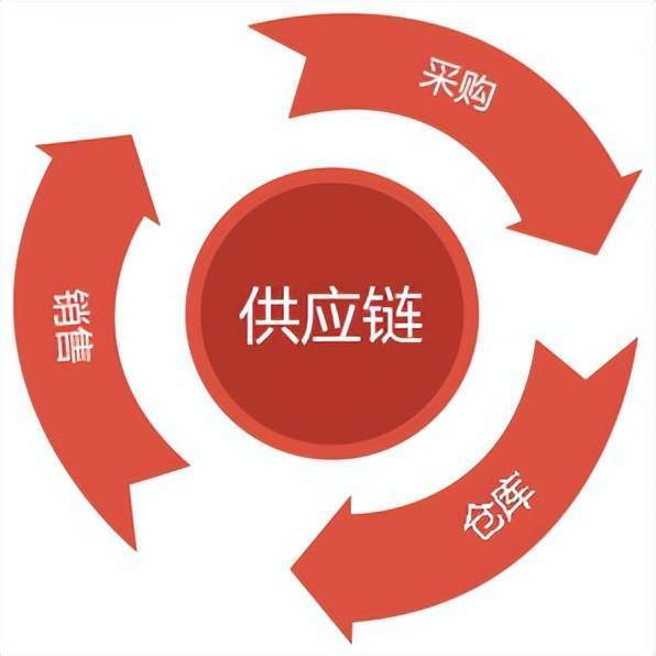 二丁颗粒的功效与作用说明书